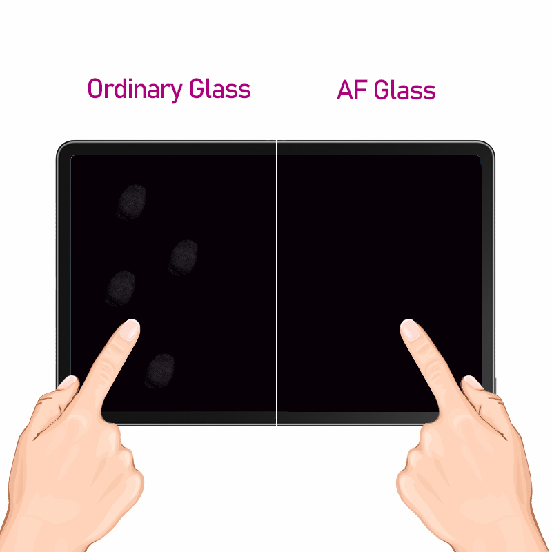 How anti-fingerprint coating enhances AG glass for touchscreens?