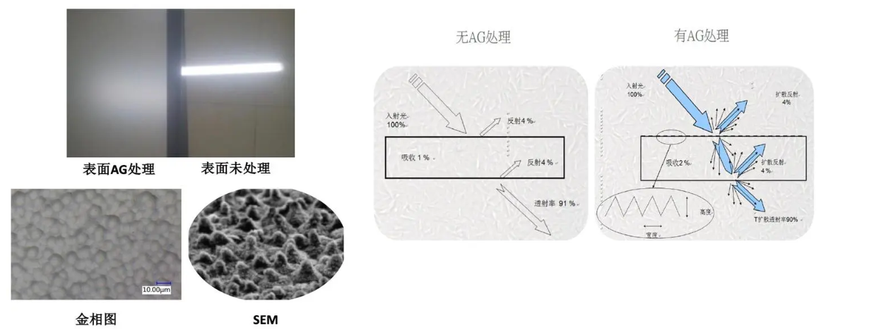 屏幕截图 2025-12-08 135212.png