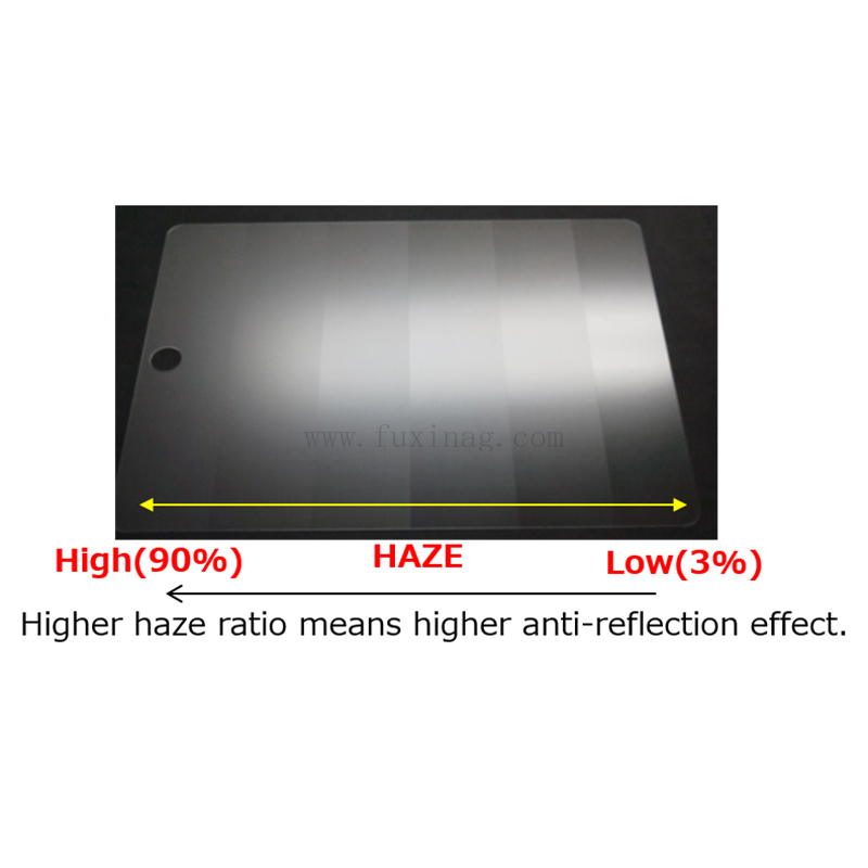 Single-Sided vs Double-Sided AG Glass for Touchscreen Displays: Which Anti-Glare Solution Delivers Superior Performance?
